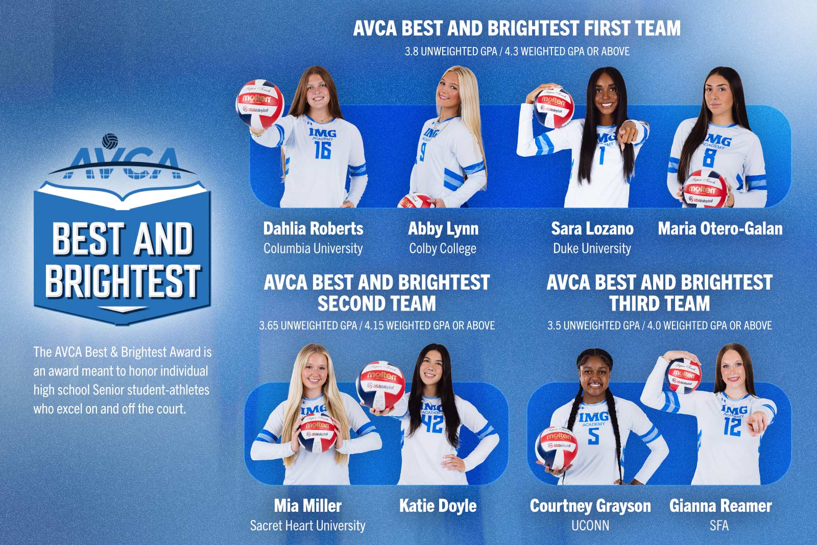 Best and Brightest